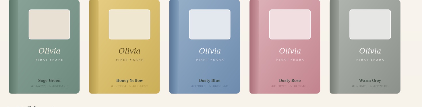 The five Keepsly cover finishes: Sage, Honey, Dusty Blue, Dusty Rose and Warm Grey, with their colour codes
